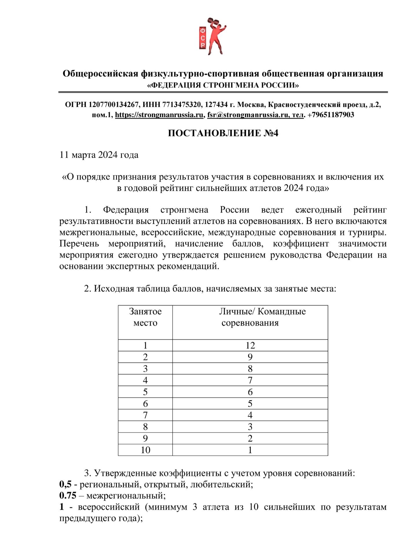 Постановление №4 1